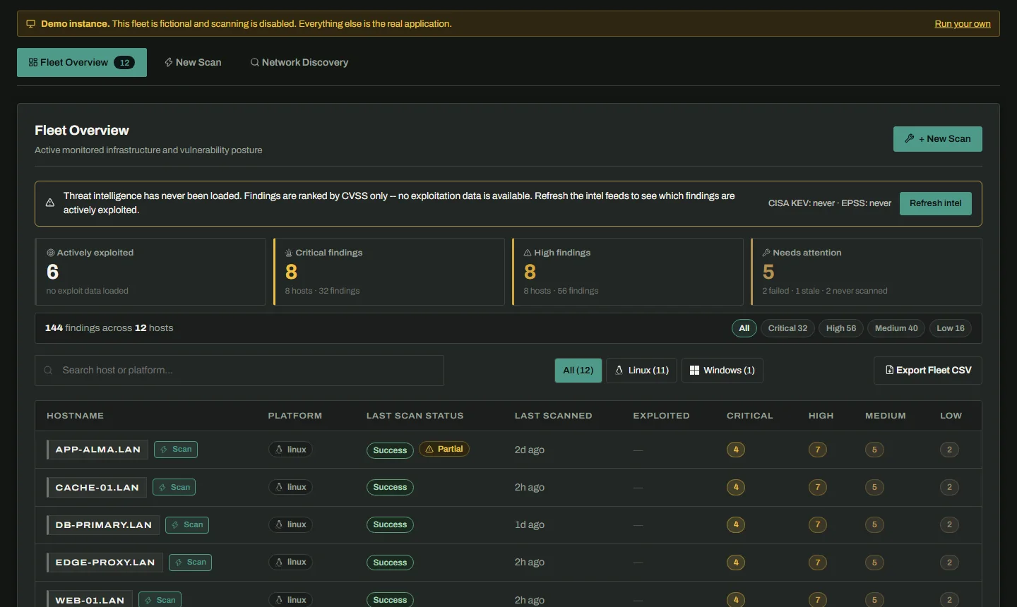 The CveDeck fleet overview in demo mode: triage cards for exploited, critical and high findings and hosts needing attention, above a table of fictional hosts such as app-alma.lan and db-primary.lan.